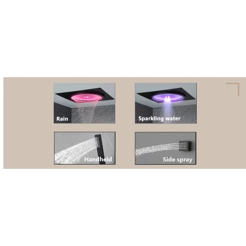 Conjunto de Chuveiro LED Intel - Spa & Wellness Centre Lielupe avaliação e preço