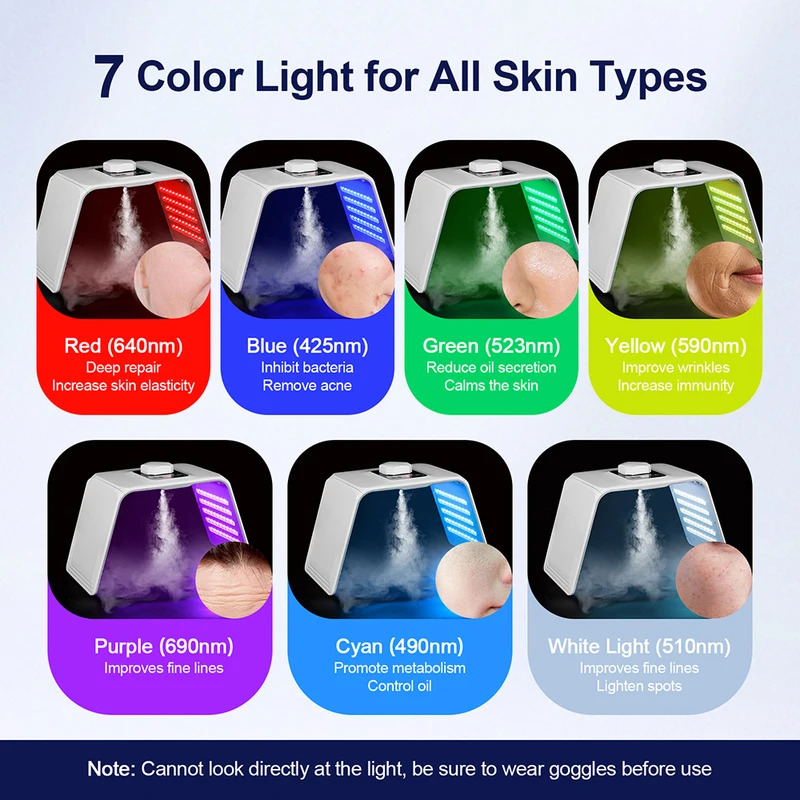 7 cores LED Photon Beauty Mask - Spa & Wellness Centre Lielupe avaliação e preço